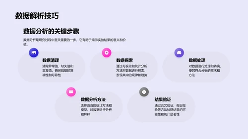 医学研究实践与探索PPT模板