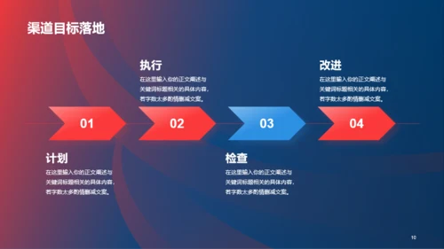 红蓝创意营销渠道管理与建设PPT