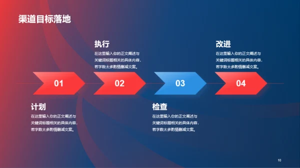 红蓝创意营销渠道管理与建设PPT