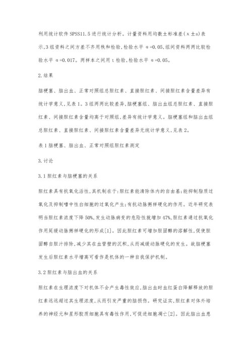 胆红素与脑卒中的关系.docx