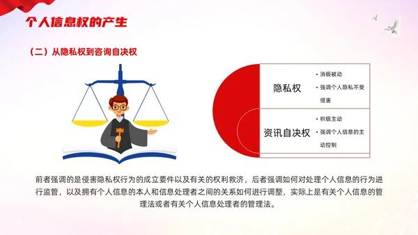 红色简约个人信息保护法PPT模板宣传PPT动态PPT法律