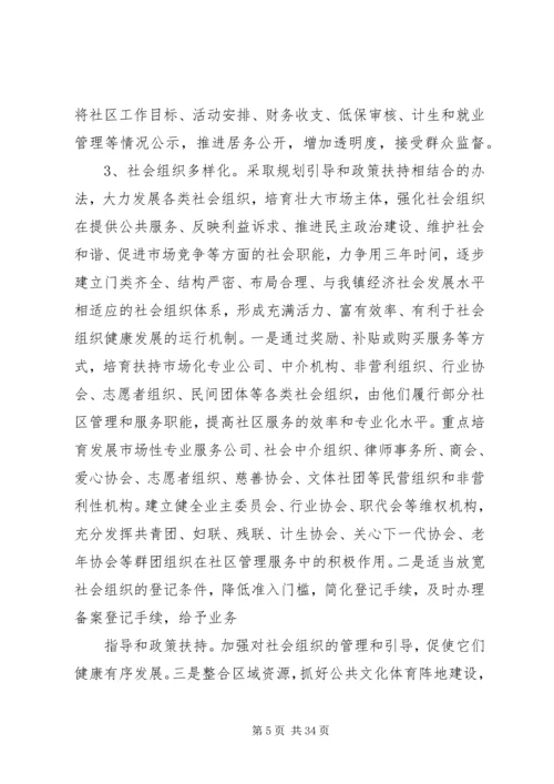 社会组织工作计划.docx