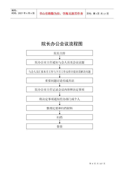 医院工作流程图汇编.docx