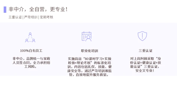首家O2O家政服务平台介绍公司通用PPT模板