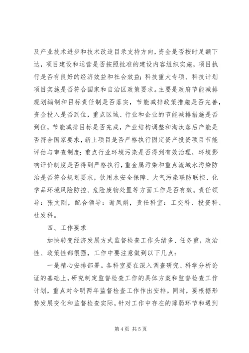 发改转变经济发展方式监督检查汇报 (4).docx