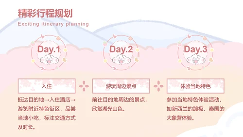 眠眠兔粉色可爱风旅游攻略