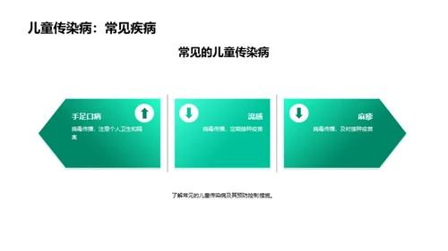 守护儿童，健康成长