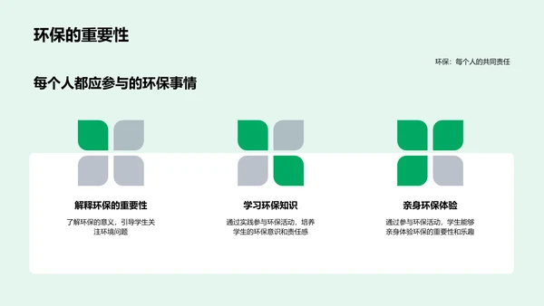 四年级环保行动启动PPT模板