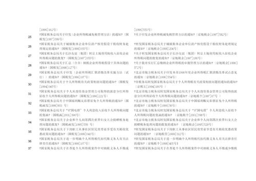 北京市地方税务局全文已失效或废止的规范性文件汇总对比表.docx