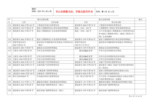 2022整理-《工程咨询法规库》废止法律法规一览表.docx