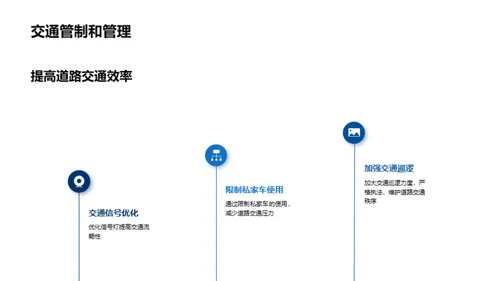 改善城市交通拥堵