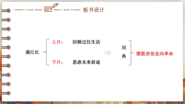 12 词四首——满江红（小住京华） 课件(共20张PPT) 2024-2025学年语文部编版九年级下