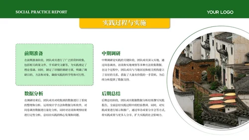 黄绿色简约风社会实践报告PPT模板