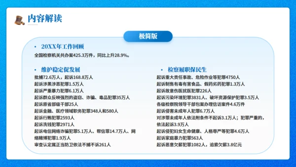 最高人民检察院20XX年工作报告通用PPT模板