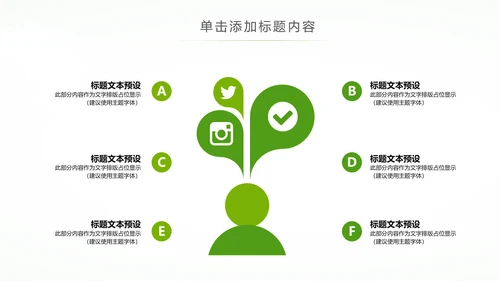 绿色环保公益生态文明建设文明城市PPT