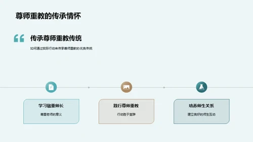 传承尊师重教