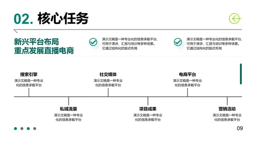 绿色简约几何通用工作总结PPT模板
