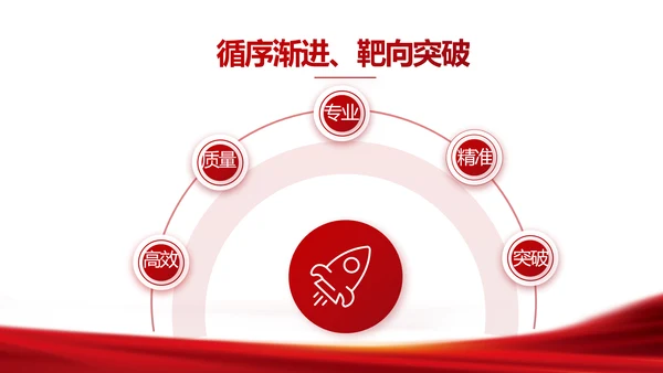 红色签约仪式启动大会战略合作策划PPT模板