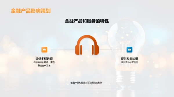 金融活动策划新视角