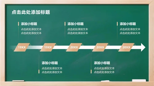 绿色简约风3D卡通儿童党史学习教育主题PPT模板
