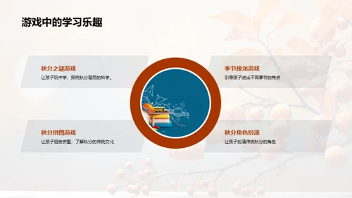 秋分科学：亲子共学
