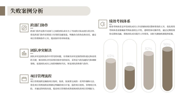 棕色客户关系管理与拓展工作总结