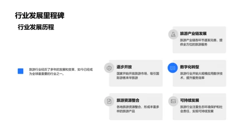 旅游服务全面解析PPT模板