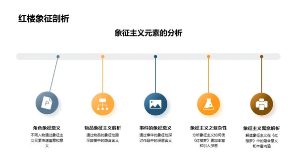 解读《红楼梦》象征主义