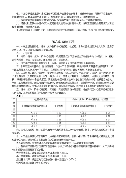 水利建筑工程概算定额定额说明