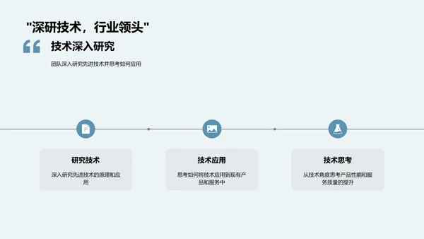 工业机械先锋技术