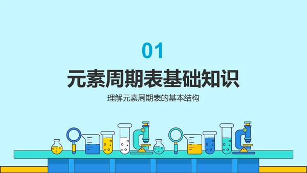 蓝色插画风初中化学元素周期表教学PPT模板