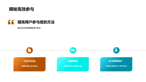 万圣节营销新篇章