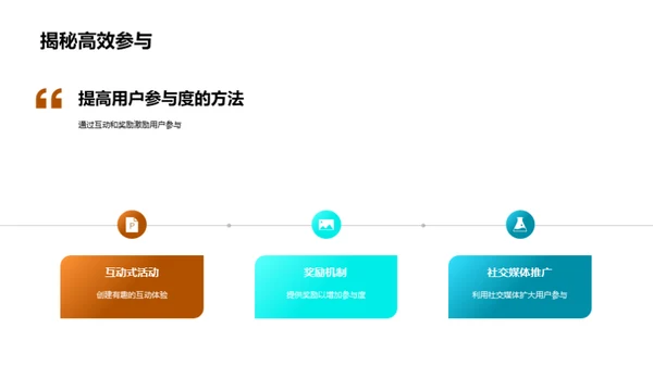 万圣节营销新篇章