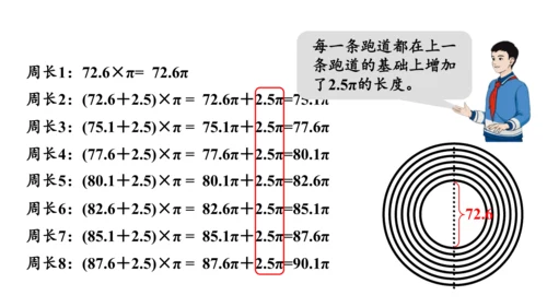 第五单元_第09课时_确定起跑线（教学课件）-六年级数学上册人教版(共30张PPT)