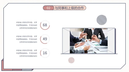 简约形状年终工作总结工作汇报述职报告PPT
