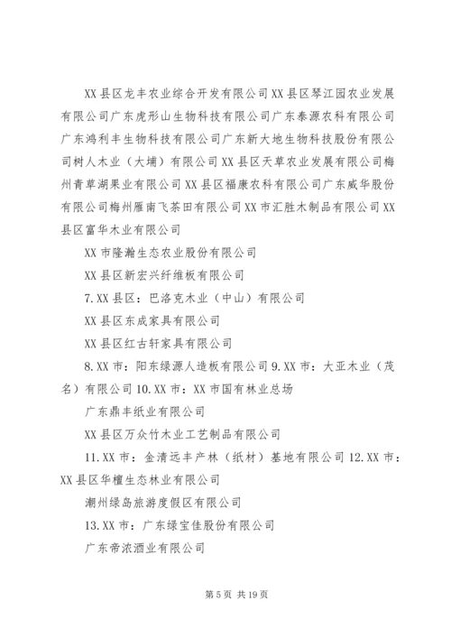 关于XX年XX省林业龙头企业.docx