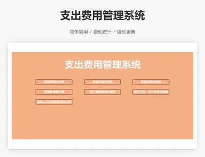 支出费用管理系统