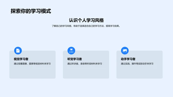 高一学习策略报告PPT模板