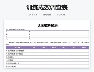 训练成效调查表
