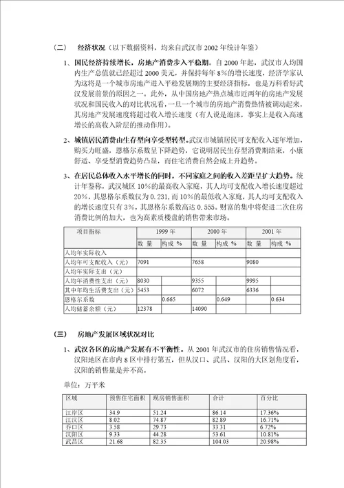 汉阳大道140号地块土地价值分析及市场前景研究23页