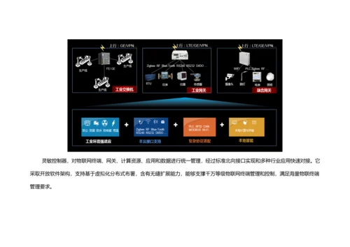 HWIoT解决专项方案.docx