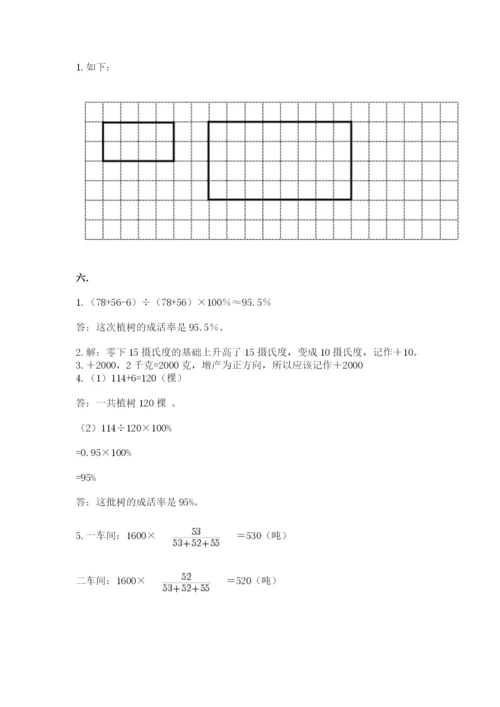 济南市外国语学校小升初数学试卷及参考答案（精练）.docx