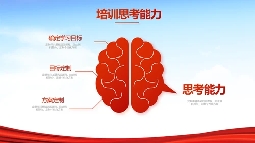 红领巾心向党少先队员风采展示PPT