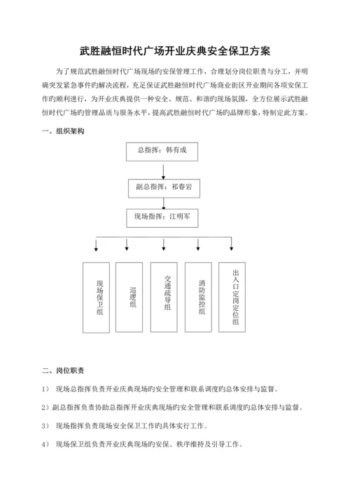 大型广场开业庆典安全保卫方案.docx