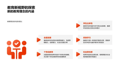 教育理念创新讲座PPT模板