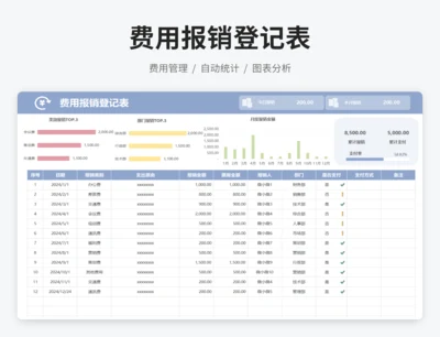 费用报销登记表