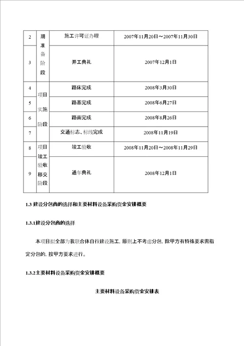 大道东段市政工程项目投资方案定稿版