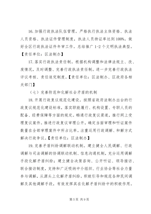 依法行政工作要点 (2).docx