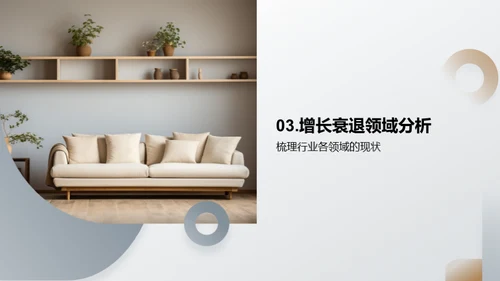 解码家居行业动态