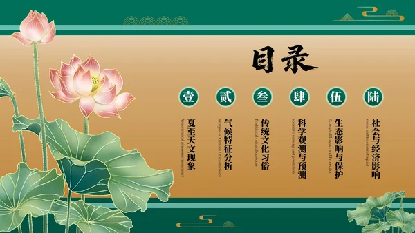 绿色古风二十四节气夏至节气介绍PPT模板
